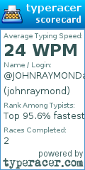 Scorecard for user johnraymond
