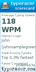 Scorecard for user johnsamplegreen