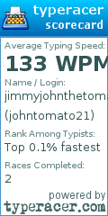 Scorecard for user johntomato21