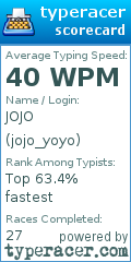 Scorecard for user jojo_yoyo
