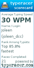 Scorecard for user joleen_dcc