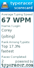 Scorecard for user jolting