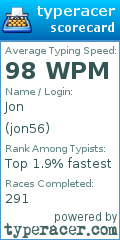 Scorecard for user jon56