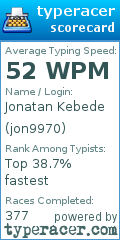 Scorecard for user jon9970