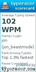 Scorecard for user jon_beastmode