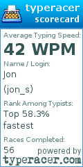 Scorecard for user jon_s