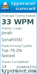 Scorecard for user jonah55k