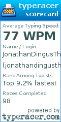 Scorecard for user jonathandingusthethird