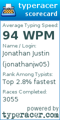 Scorecard for user jonathanjw05