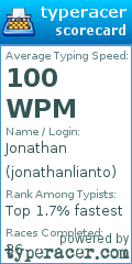 Scorecard for user jonathanlianto