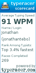Scorecard for user jonathantebo
