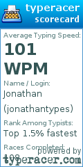 Scorecard for user jonathantypes