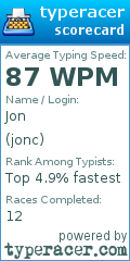 Scorecard for user jonc