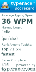Scorecard for user jonfelix