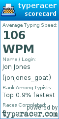Scorecard for user jonjones_goat