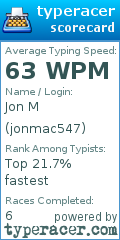 Scorecard for user jonmac547