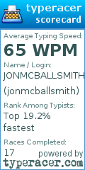 Scorecard for user jonmcballsmith