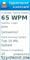 Scorecard for user jonserino
