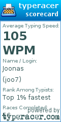 Scorecard for user joo7
