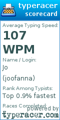 Scorecard for user joofanna