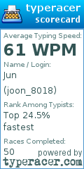Scorecard for user joon_8018