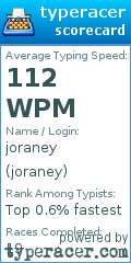 Scorecard for user joraney