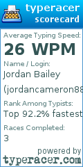 Scorecard for user jordancameron88