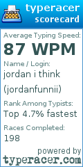 Scorecard for user jordanfunnii
