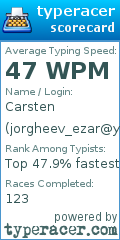 Scorecard for user jorgheev_ezar@yahoo.com
