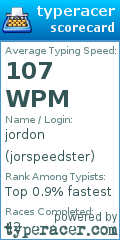 Scorecard for user jorspeedster