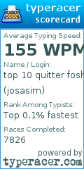 Scorecard for user josasim