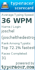 Scorecard for user joschelthedestroyer