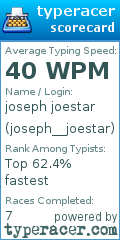 Scorecard for user joseph__joestar