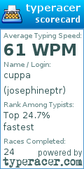 Scorecard for user josephineptr