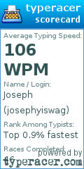 Scorecard for user josephyiswag