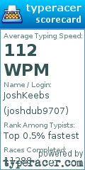 Scorecard for user joshdub9707