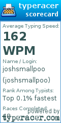 Scorecard for user joshsmallpoo