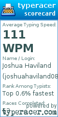 Scorecard for user joshuahaviland08