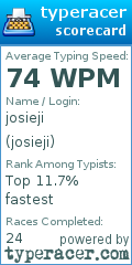 Scorecard for user josieji