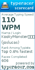 Scorecard for user joslucas