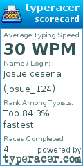 Scorecard for user josue_124