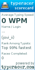 Scorecard for user jovi_ii