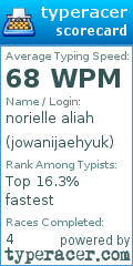 Scorecard for user jowanijaehyuk