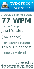 Scorecard for user jowiscope