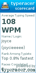 Scorecard for user joycieeeee