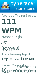 Scorecard for user joyyy88