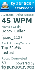 Scorecard for user jozie_112