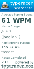 Scorecard for user jpaglia61