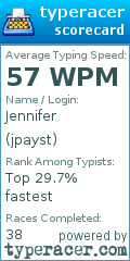 Scorecard for user jpayst