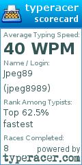 Scorecard for user jpeg8989